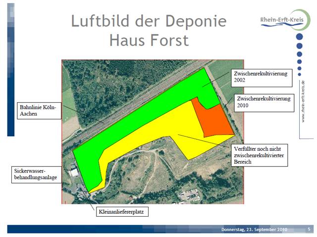 Rekultivierung Haus Forst