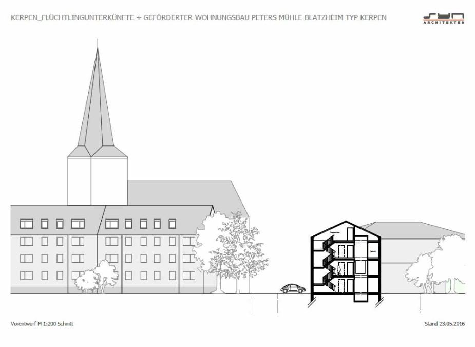 Brgerinfo zur Flchtlingswohnungen