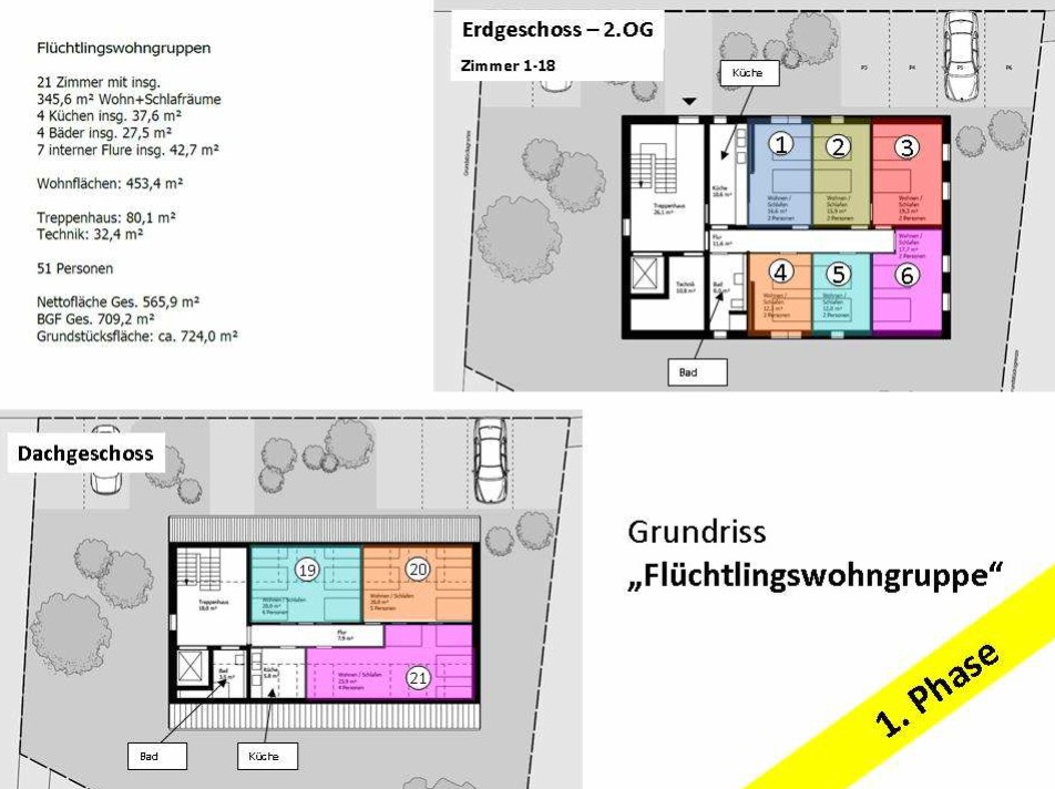 Brgerinfo zur Flchtlingswohnungen