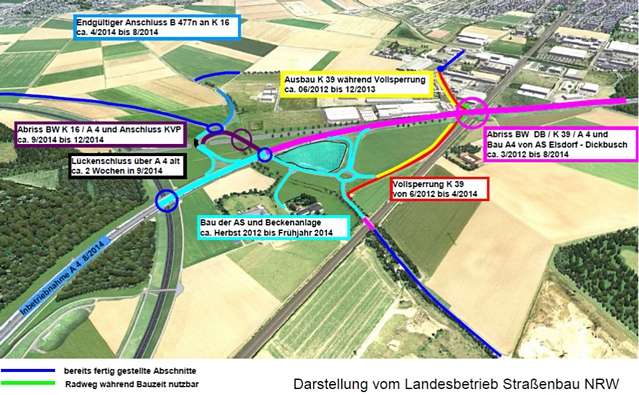 Httenstrae gesperrt