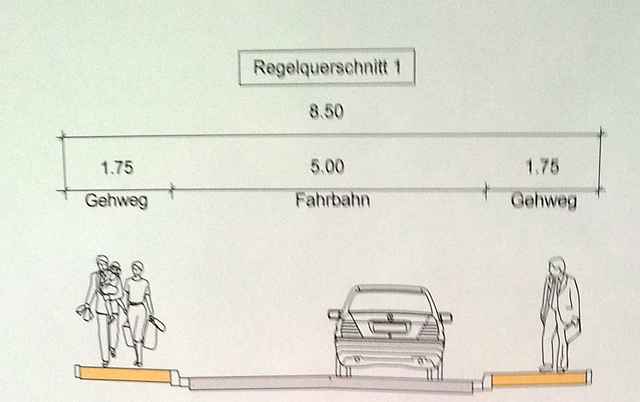 Planung der Kunibertusstrae