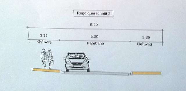 Planung der Kunibertusstrae