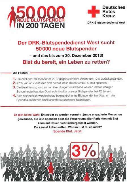 Blutspende des DRK