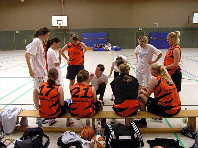 TV-Tigers gegen BG Kln