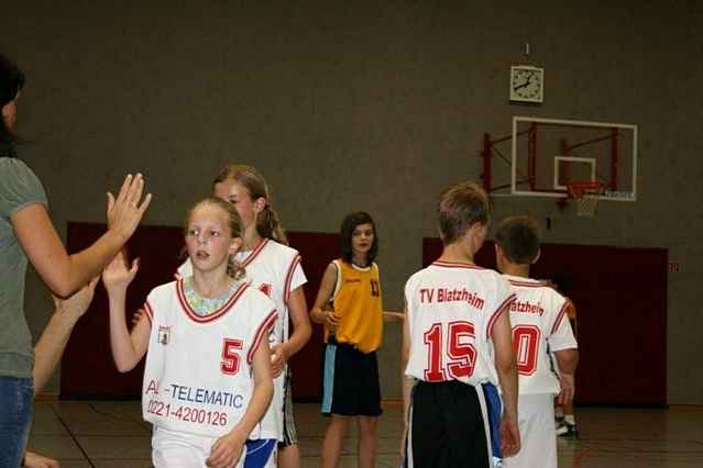 Kreispokal der U12