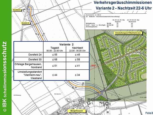 Verbindungsstrae Bergerhausen Dorsfeld