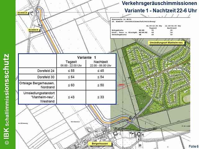 Verbindungsstrae Bergerhausen Dorsfeld