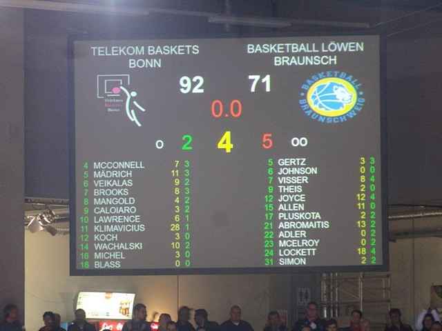 Tigers bei Telekom-Baskets