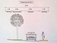Planung der Kunibertusstraße