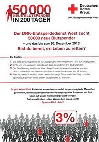 Blutspende des DRK