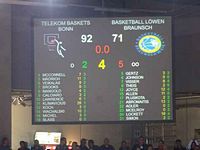 Tigers bei Telekom-Baskets